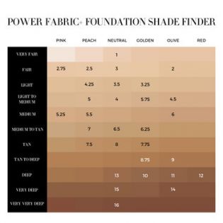 Tecido Power + Fundação