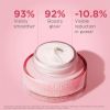 Creme facial de dia multiativo - todos os tipos de pele