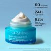 Creme Rico Hydra-Essentiel com Ácido Hialurônico